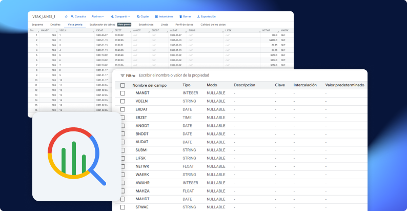 Google BigQuery