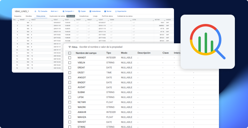 BigQuery